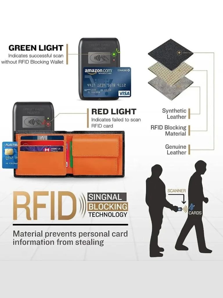 Anti RFID Leather Wallet